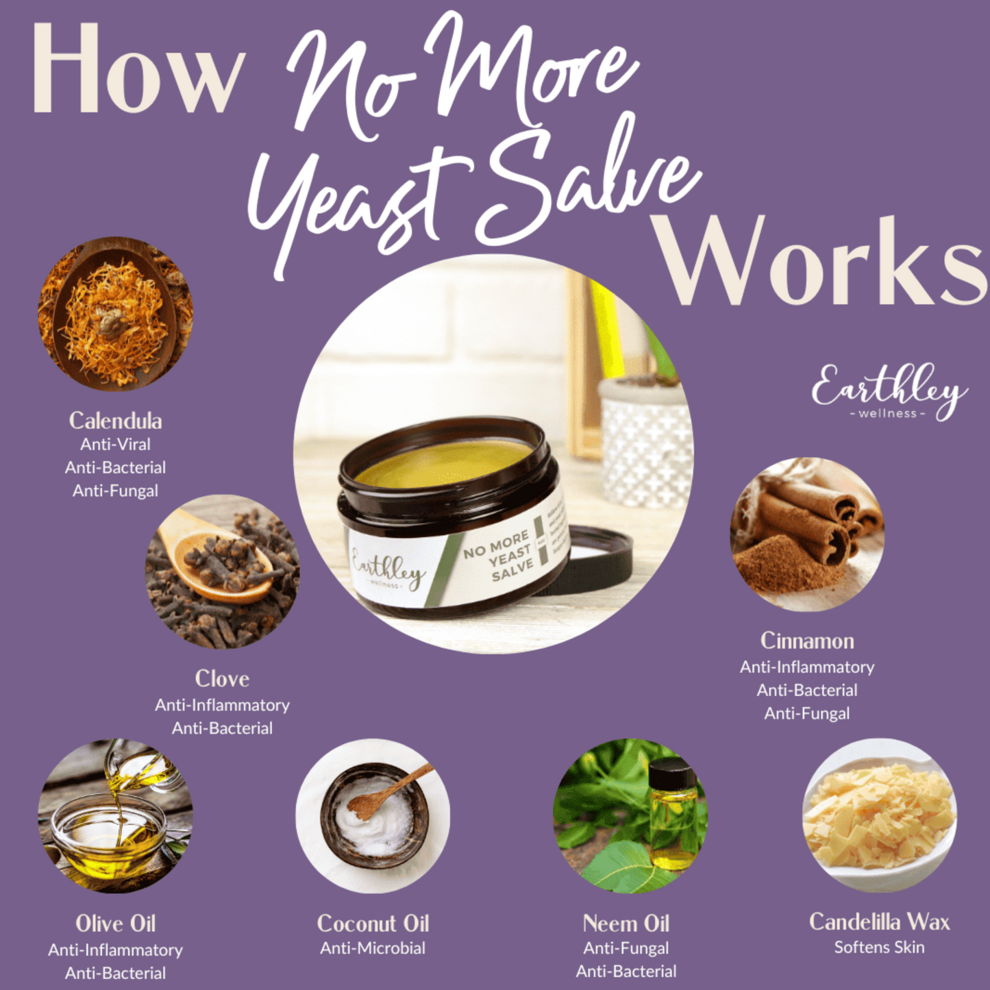 No More Yeast Salve For Yeast and Fungus