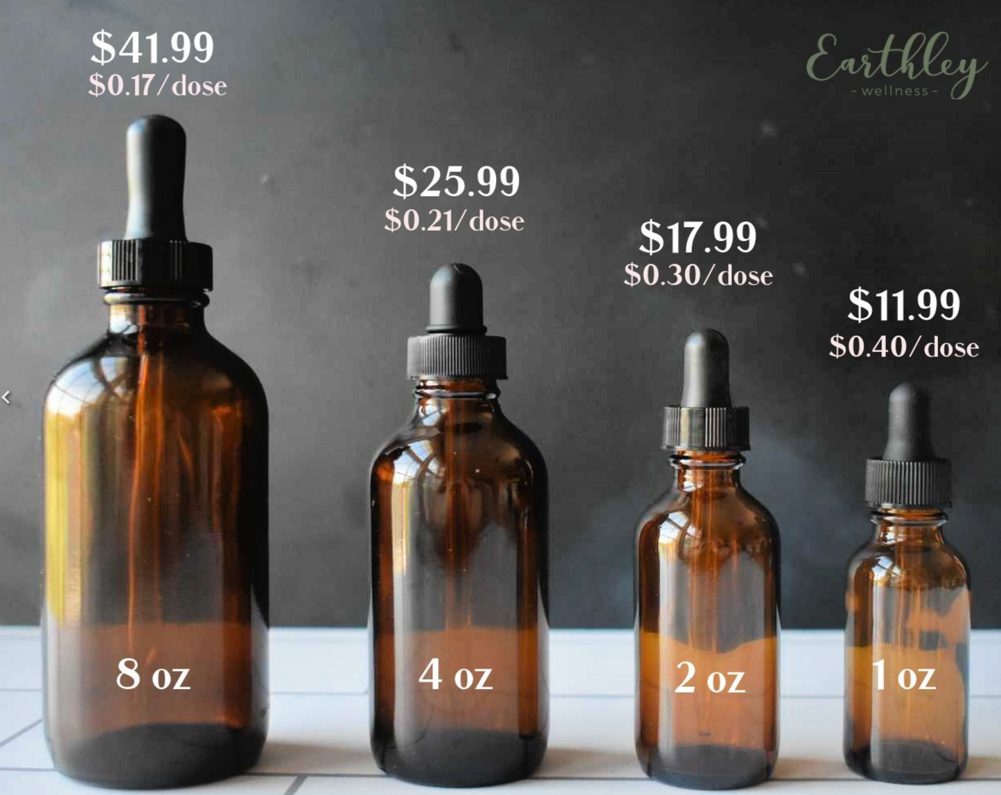 Metabolism Support For Healthy Metabolism and Weight