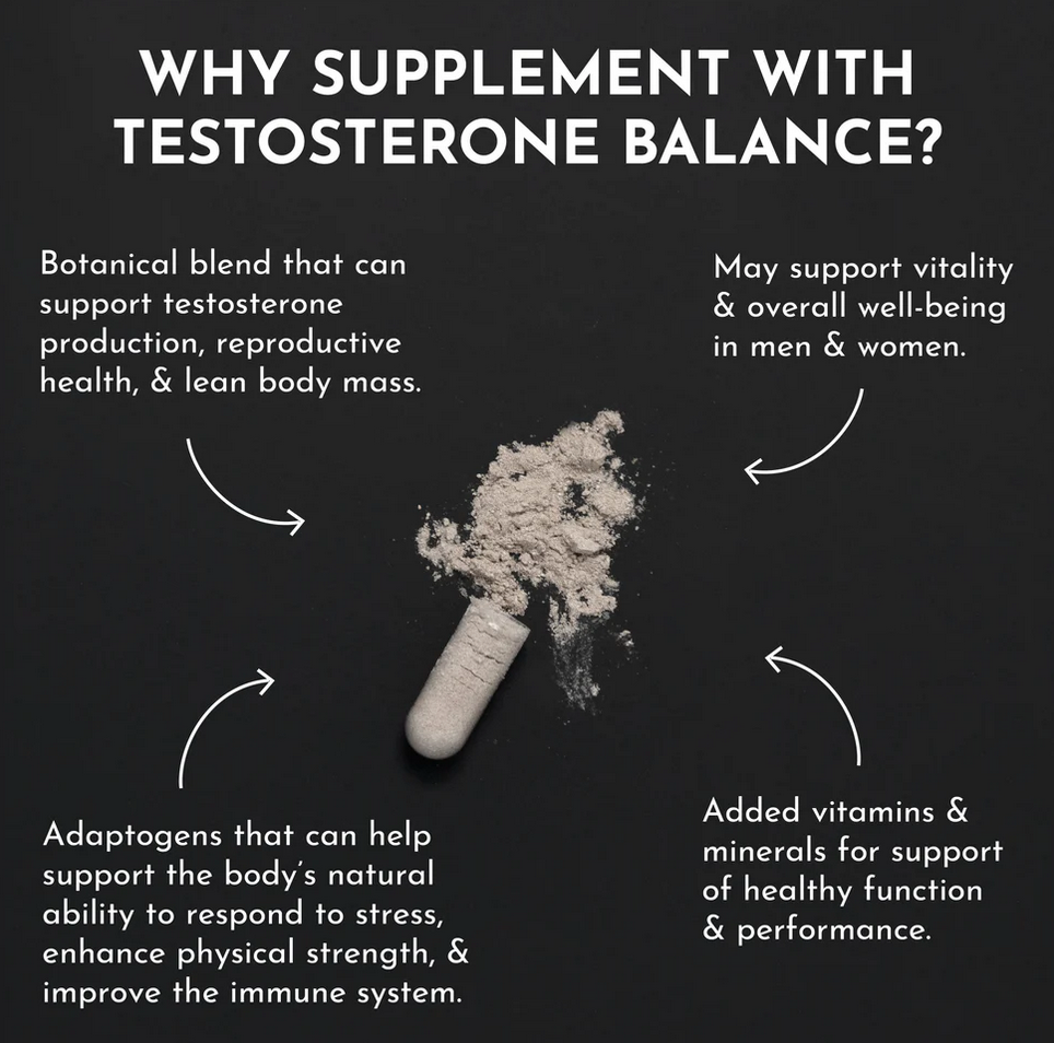 Testosterone Support