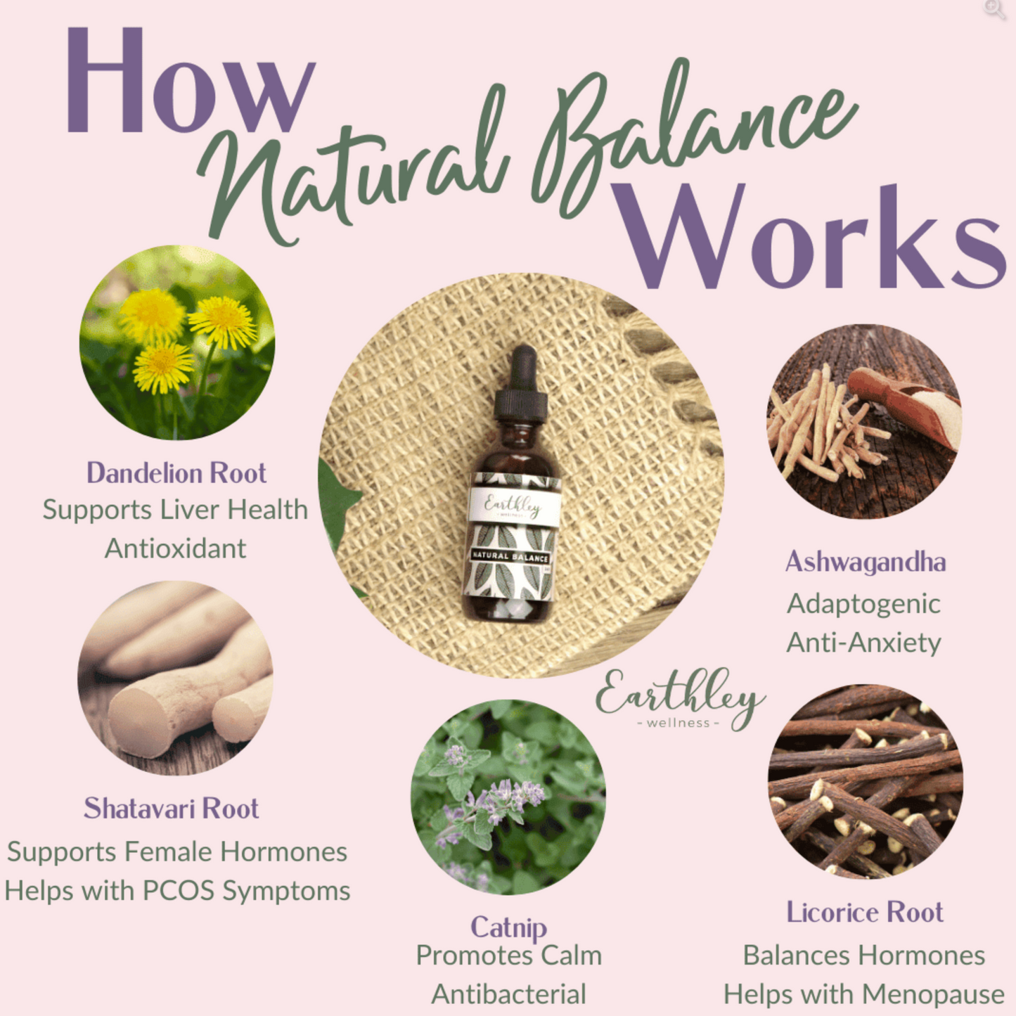 Natural Balance For Hormone and Energy Support