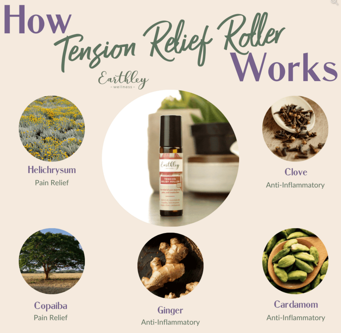Tension Relief Essential Oil Roller For sore muscles and headaches