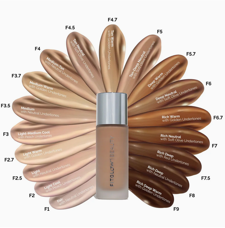Foundation+