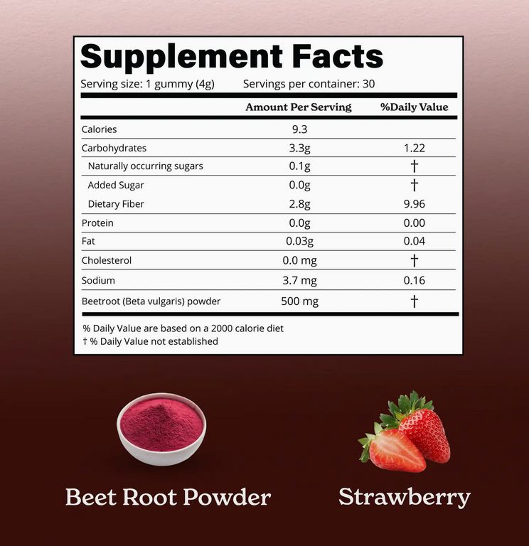 Beet Root Gummies