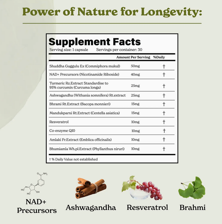 Nad+ Capsules | Nad+ Precursors, Resveratrol, CoQ10, Ashwagandha | 8 Ayurvedic Ingredients