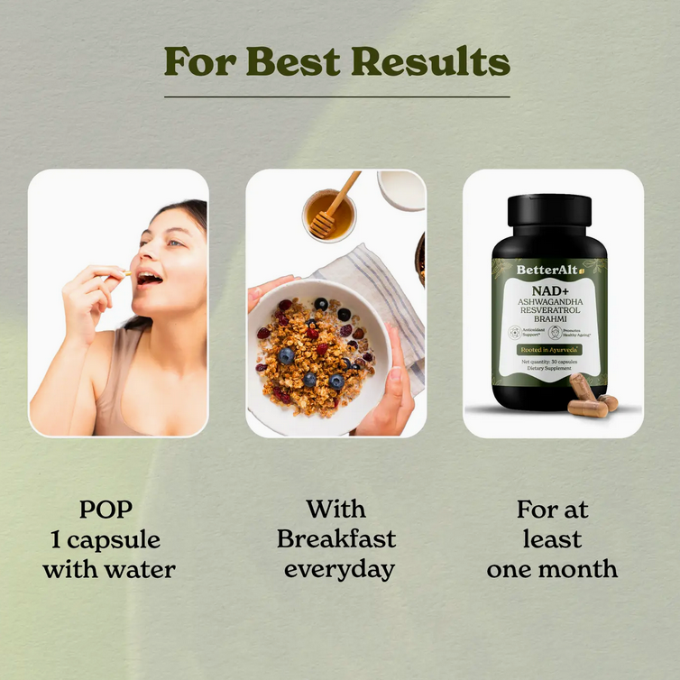 Nad+ Capsules | Nad+ Precursors, Resveratrol, CoQ10, Ashwagandha | 8 Ayurvedic Ingredients