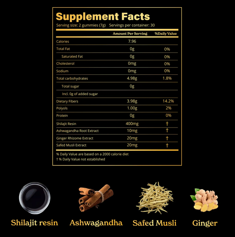Gold+ Shilajit Resin Gummies