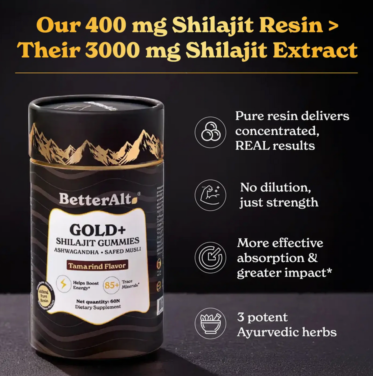 Gold+ Shilajit Resin Gummies