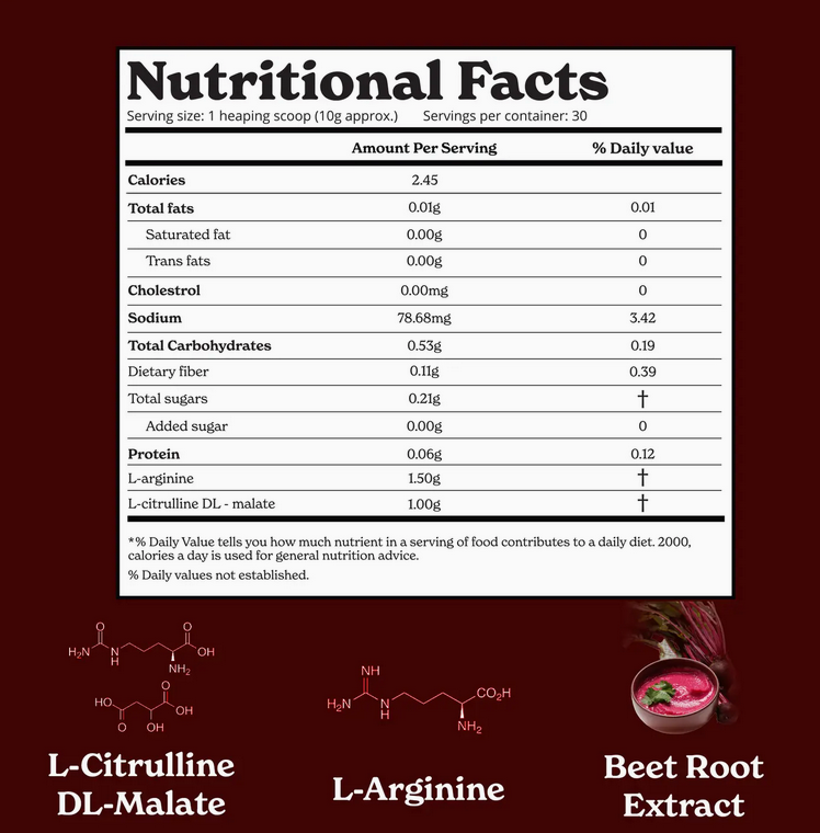 Nitrix Oxide Booster Blend