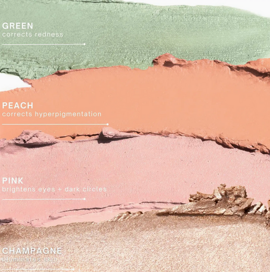 Redness Rescue Corrective Palette