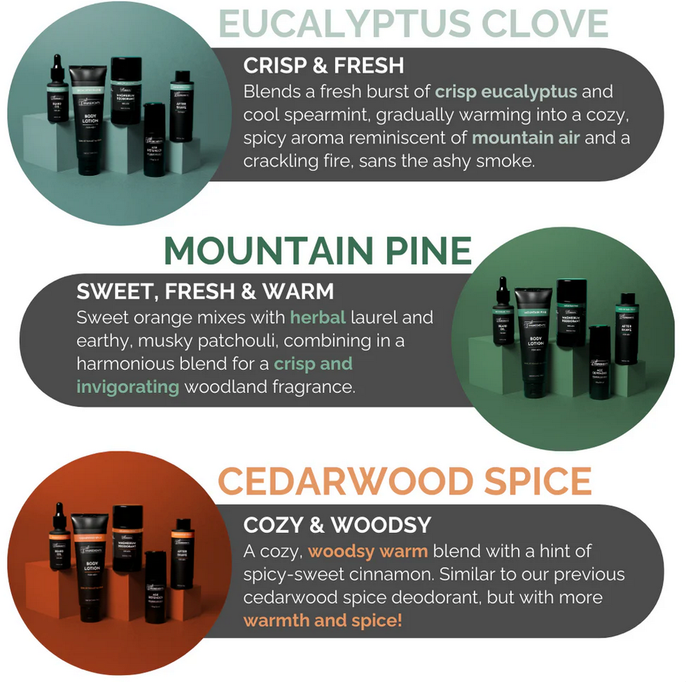 Lotion | Cedarwood Spice