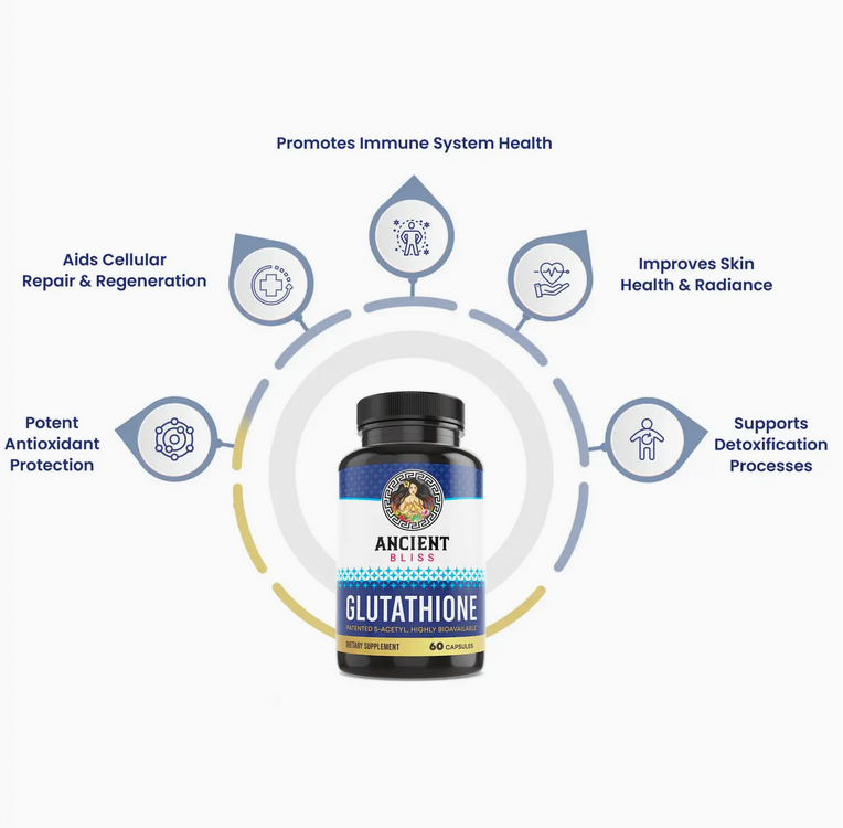 Liposomal Glutathione