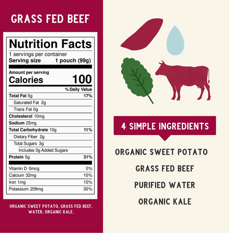 Grass Fed Beef Baby Food (6 Pouches)