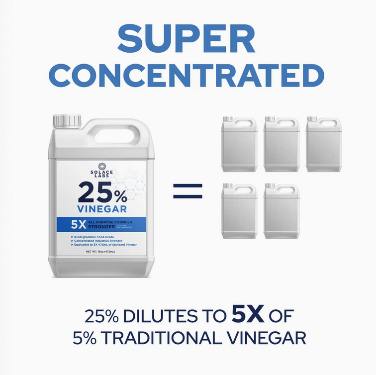 25% Pure Vinegar - 5X Concentrated Industrial Grade, Bio D