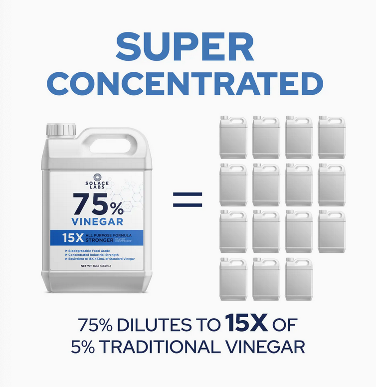 75% Pure Vinegar - 15X Concentrated Industrial Grade Bio D