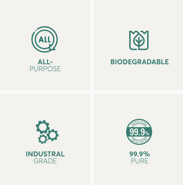 Boric Acid - 99.9% Pure Fine Powder | Multi-Purpose Cleaning