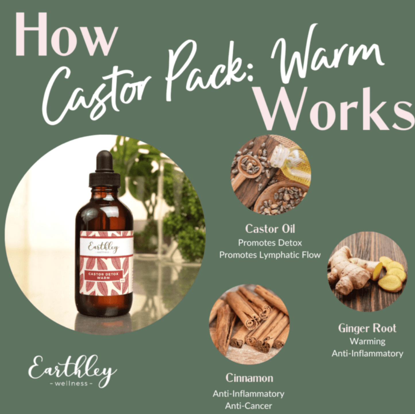 Castor Oil Detox Pack - Vir 'n gesonde limfatiese stelsel
