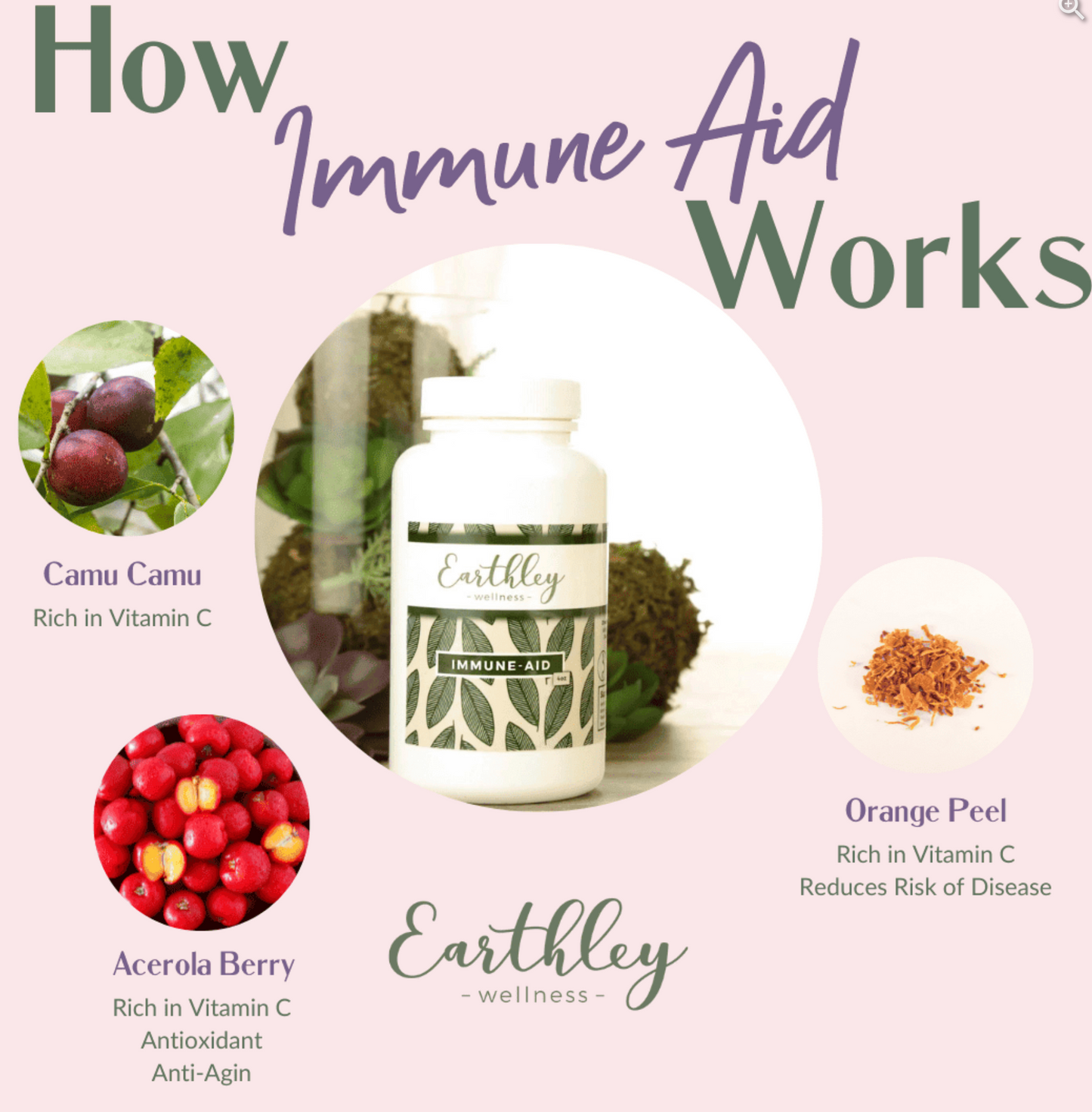 Measles Support Kit Bundle Support your wellness -- naturally!