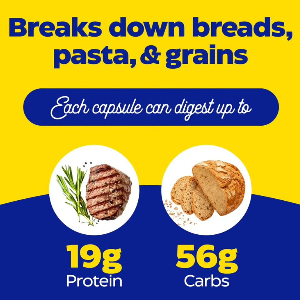 GlutenEase®