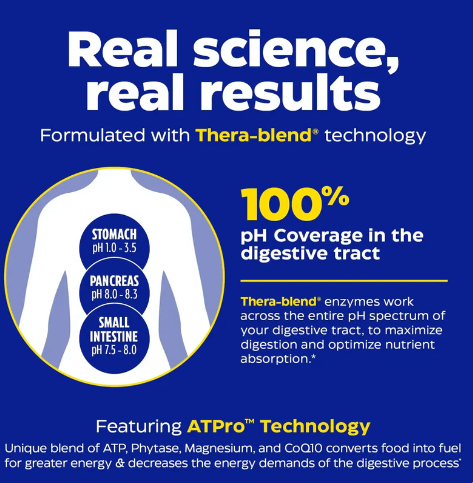 Digest Gold® with ATPro®