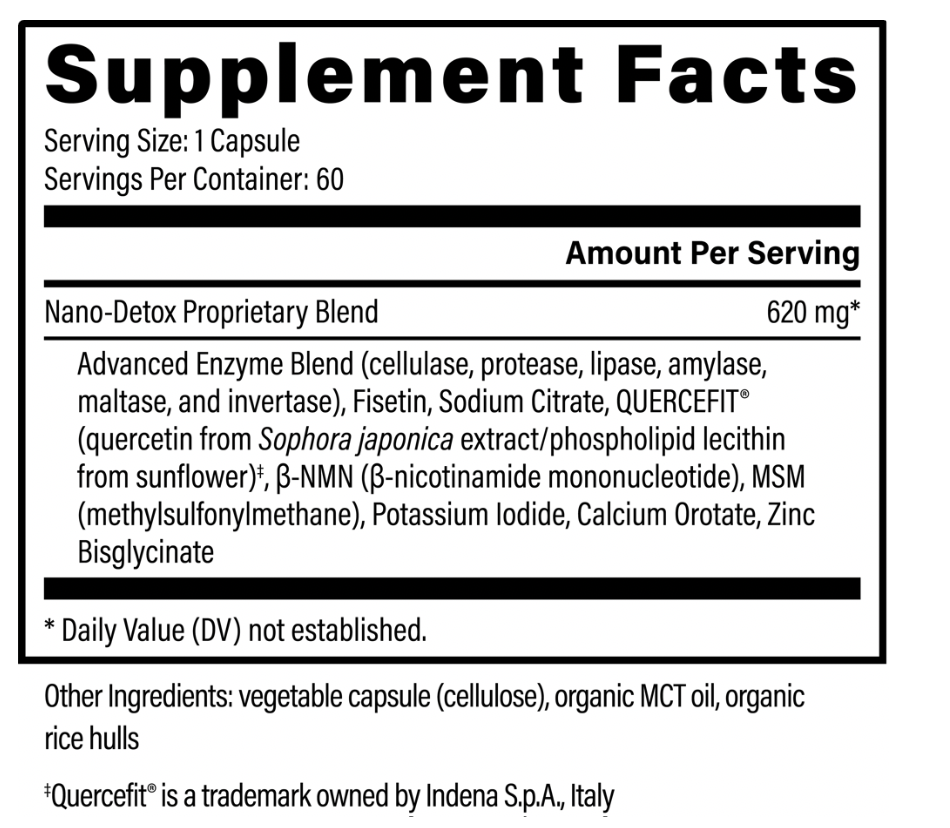 Nano Detox