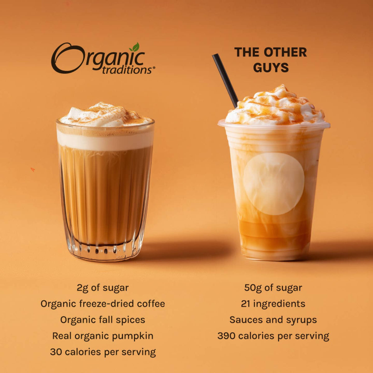 Organic Traditions Pumpkin Spice Latte Instant Coffee