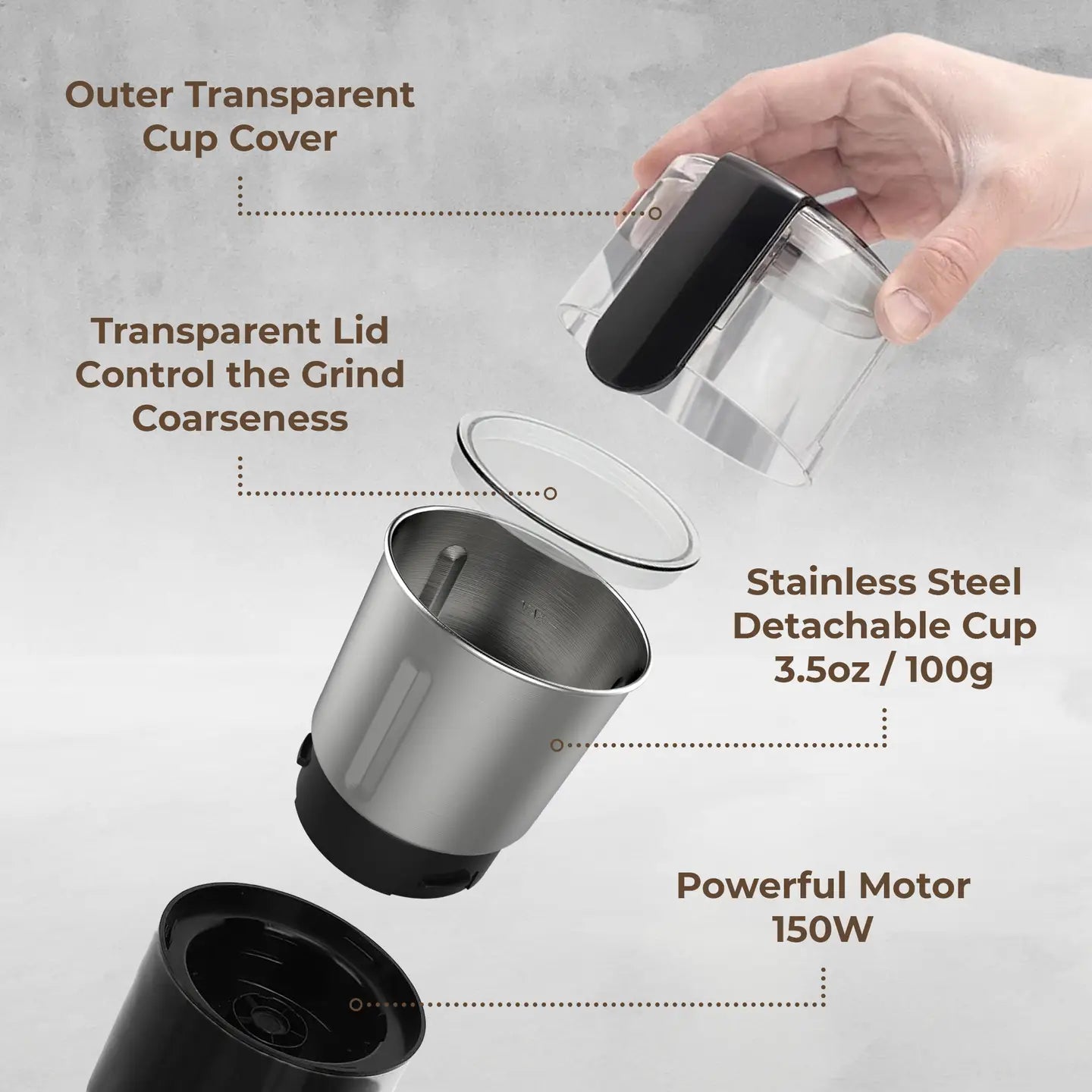 Coffee Grinder with Removable Cup 4.5oz
