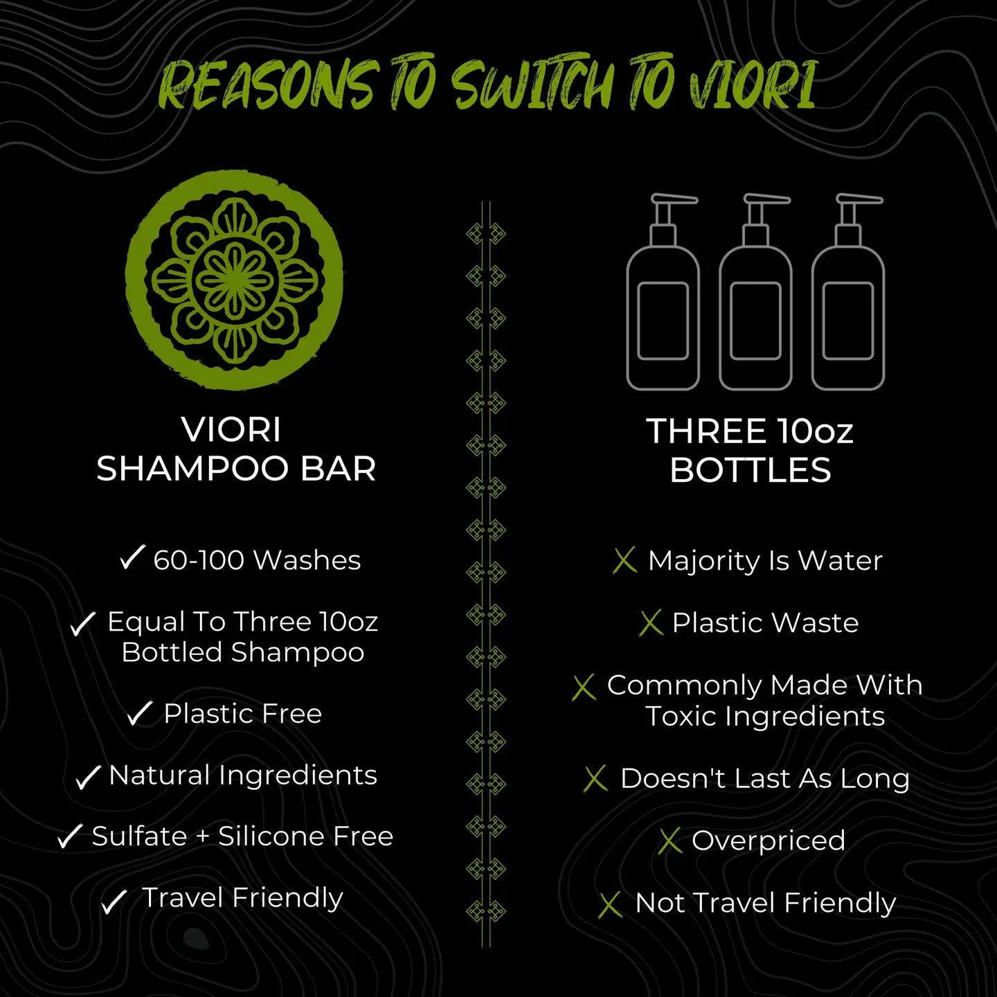 Rice Water Shampoo Bar | Tea Tree Mint Eo | All Hair