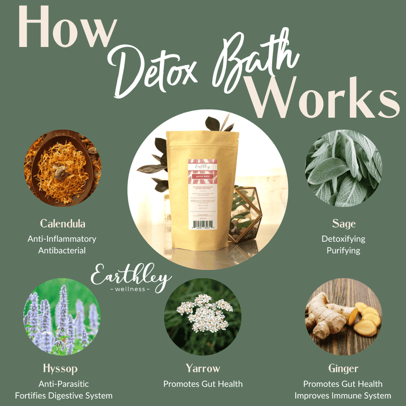 Detox Bath To support liver and lymphatic health 0.5oz