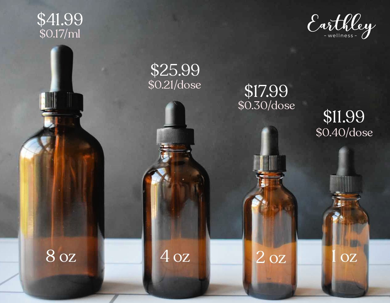 Adaptogenic Immunity For Daily Stress and Immune Support