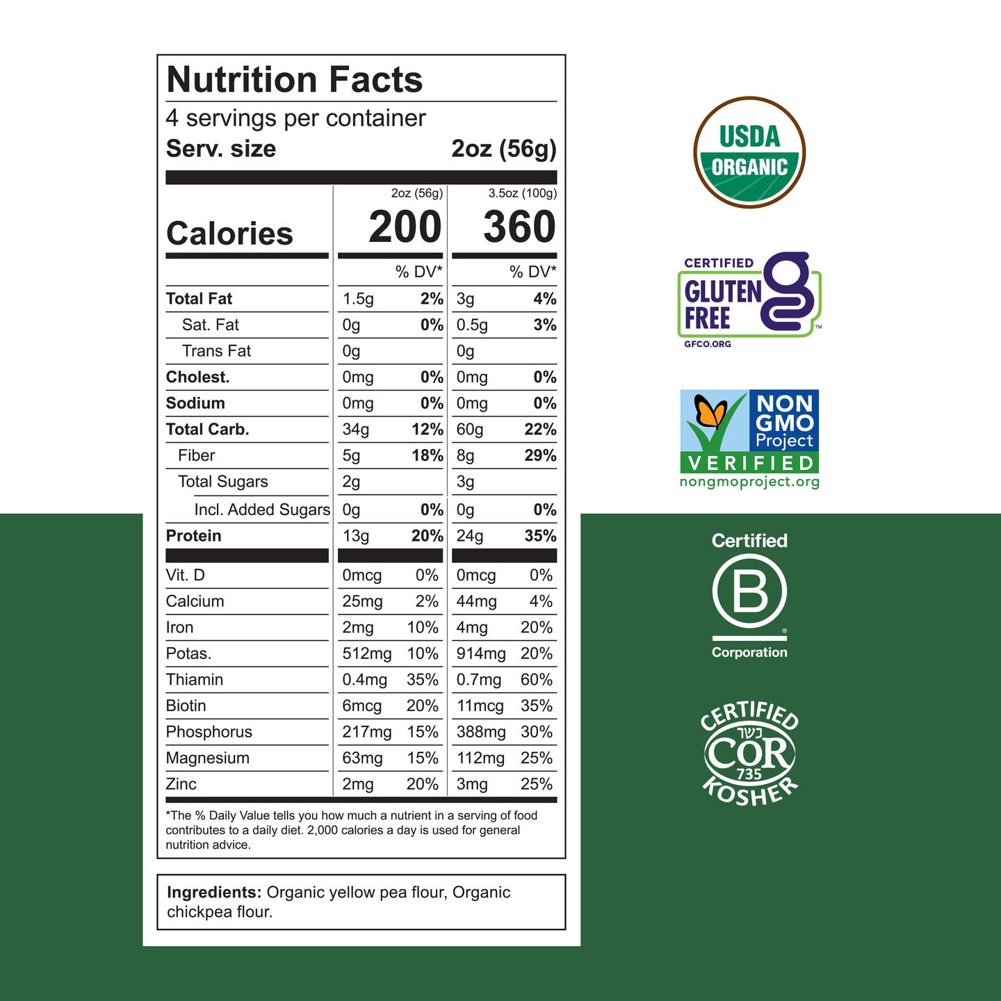 Shells 24g Protein