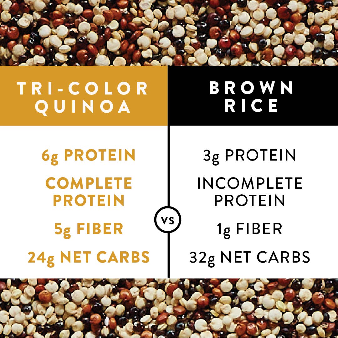 SIMPLi Regenerative Organic Certified® Tri-Color Quinoa