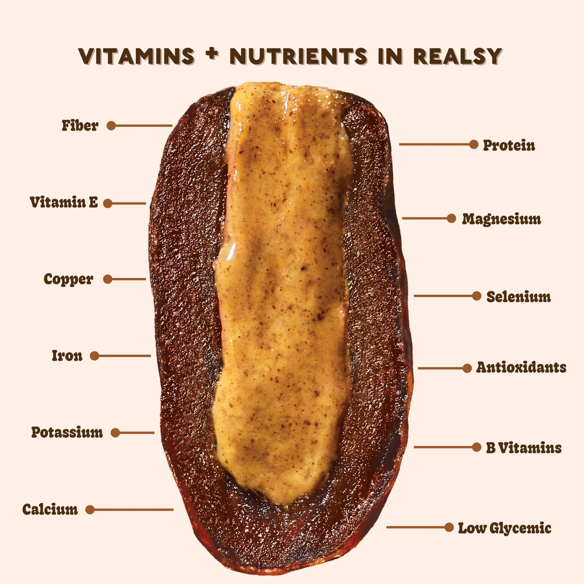 Almond Butter Dates