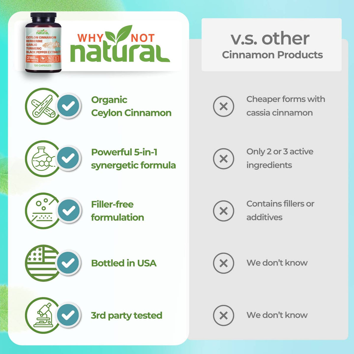 5-in-1 Organic Ceylon Cinnamon Capsules, Blood Sugar Support
