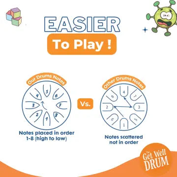 The Get Well Drum – 6” Steel Tongue Drum For Kids with Music