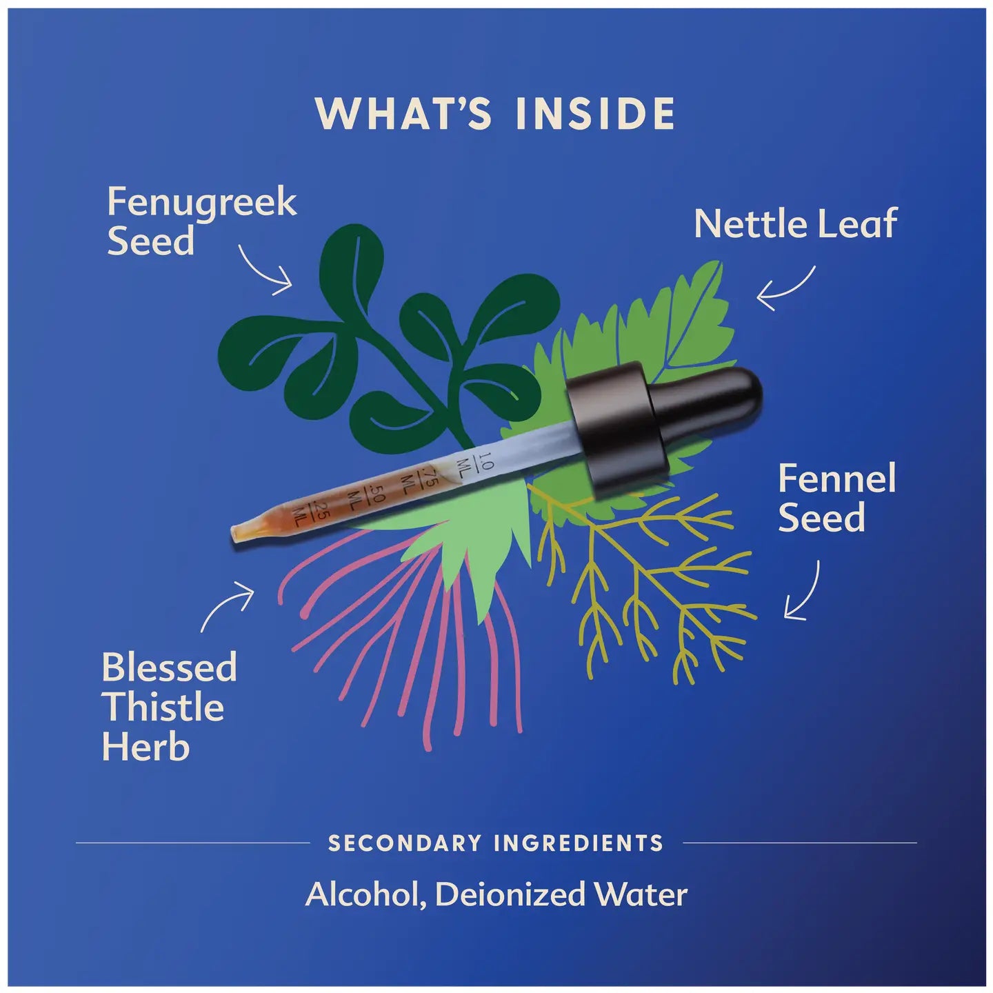 More Milk Plus Tincture