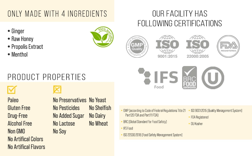 Propolis Raw Honey Throat Spray, 1 Fl oz