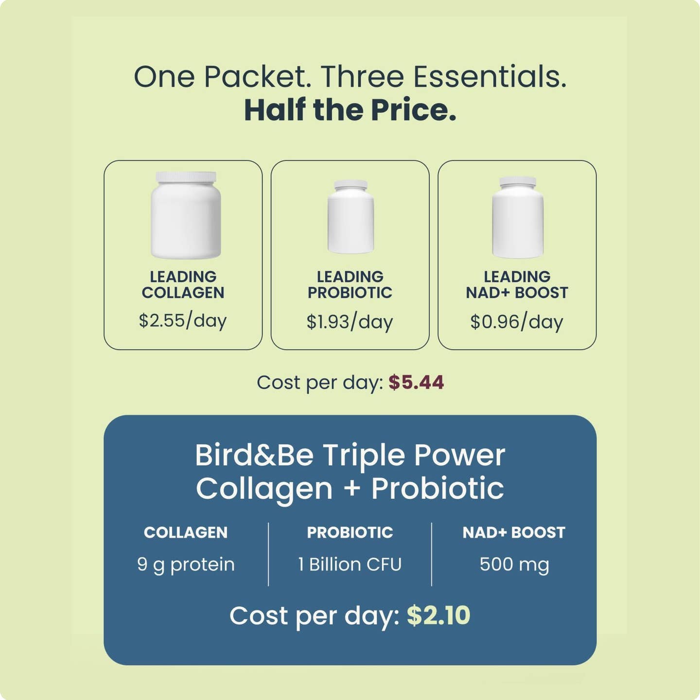 Triple Power Collagen + Probiotic