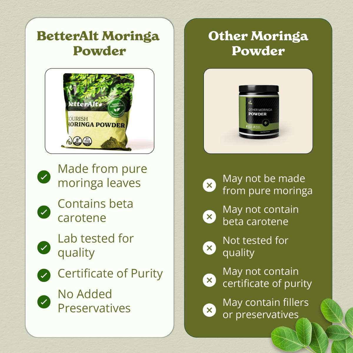 Organic Moringa Powder