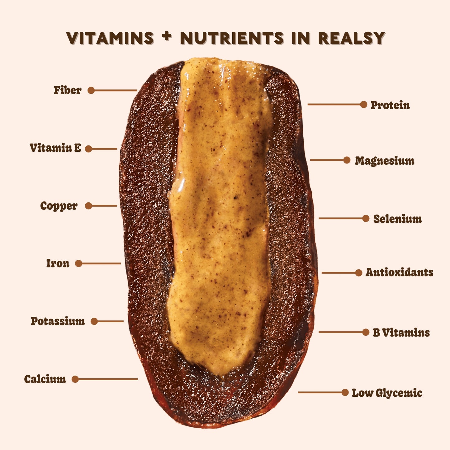 Peanut Butter Filled Medjool Date Snack Pack
