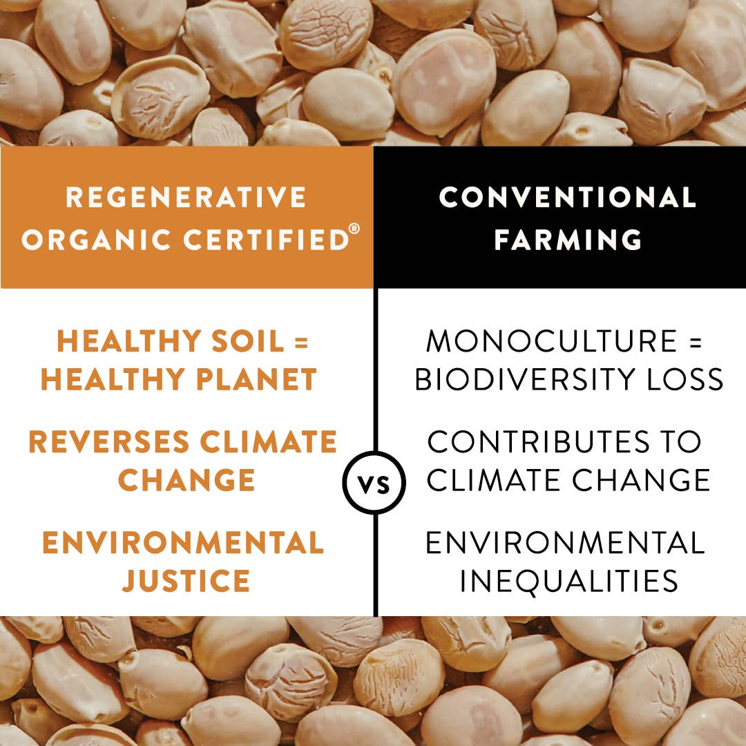 SIMPLi Regenerative Organic Certified® Lupini Beans