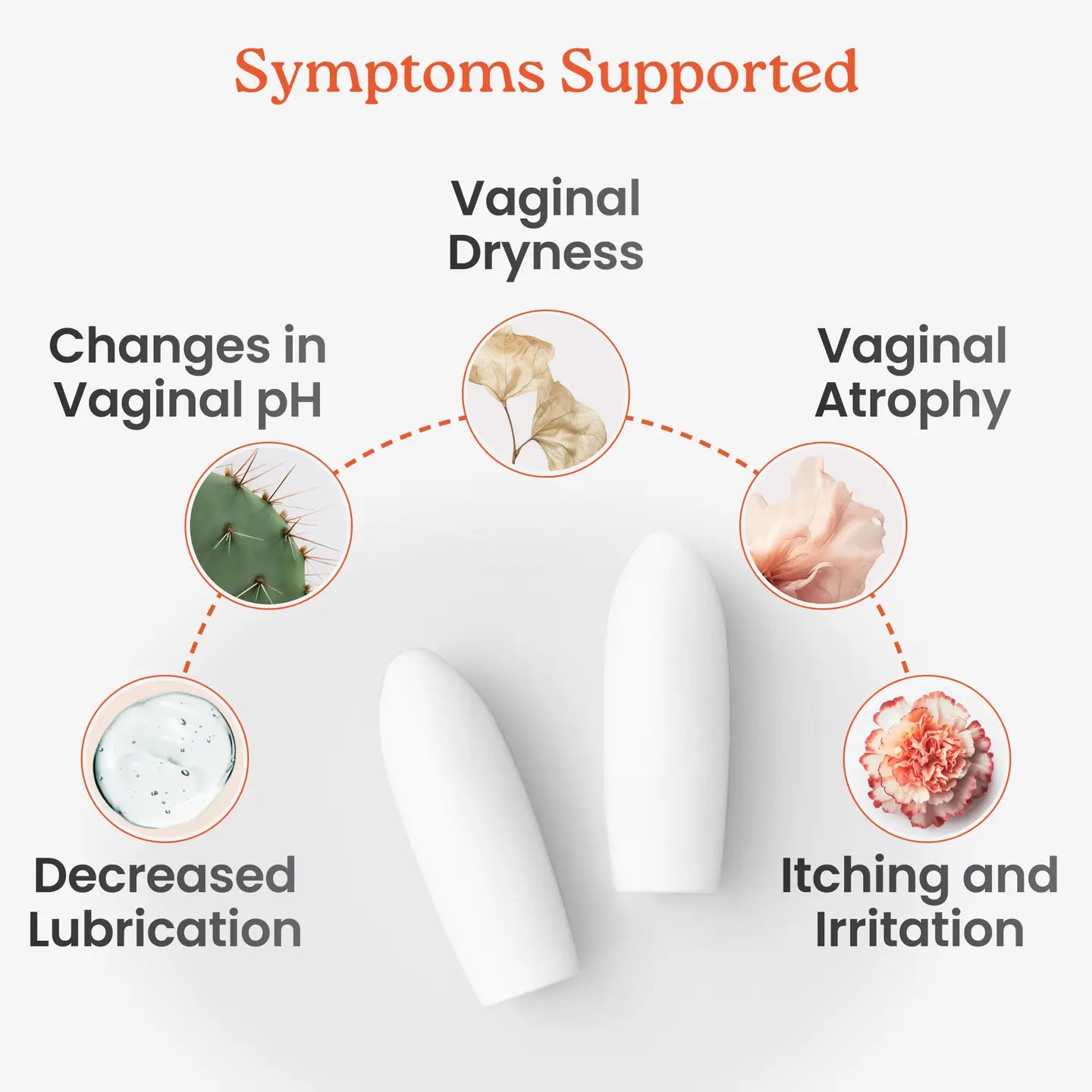 Esoothe Vitamin E Suppositories For Menopause Support