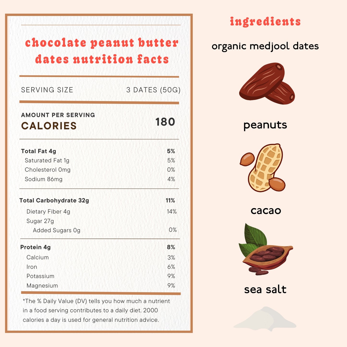 Chocolate Peanut Butter Dates