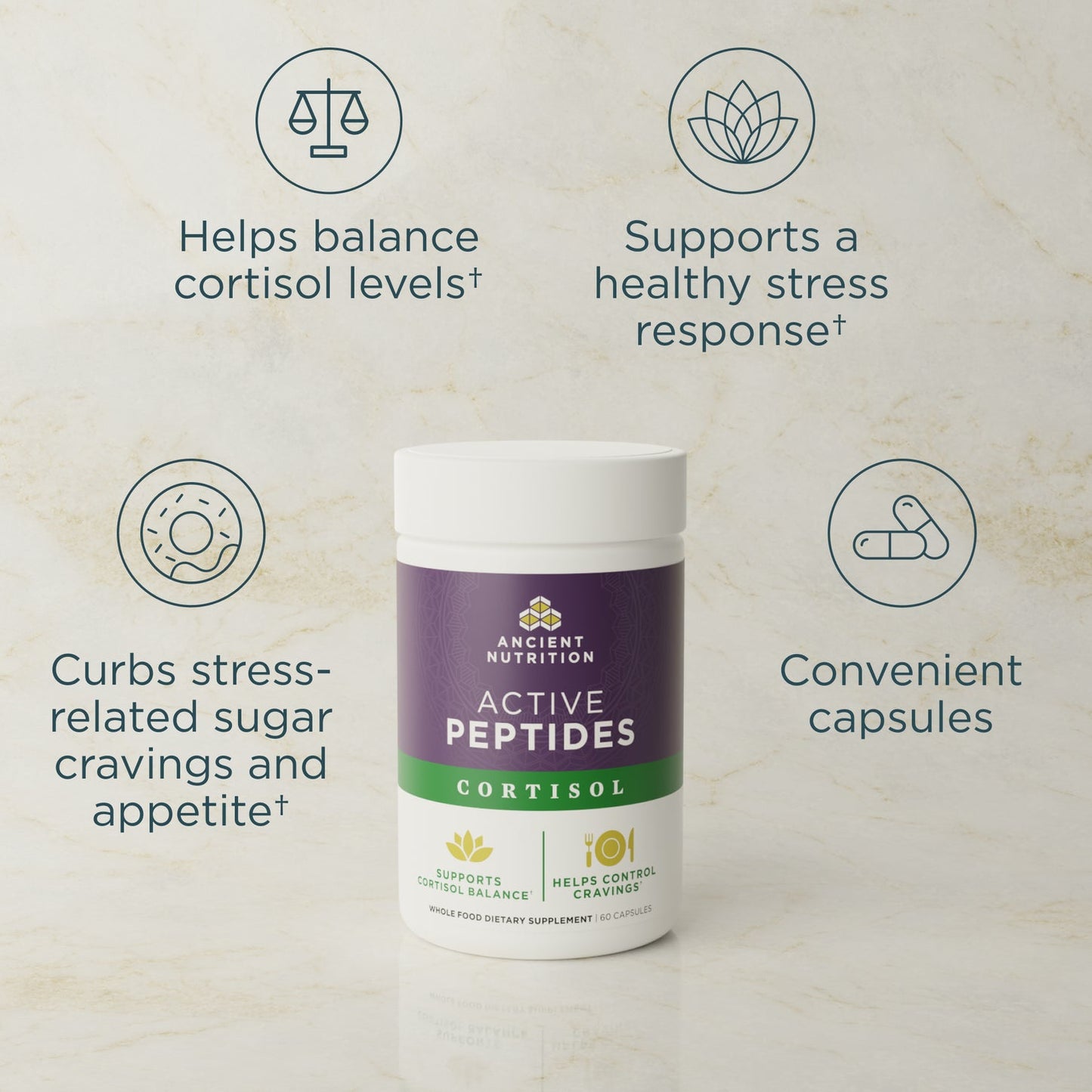 Supplement container labeled 'Active Peptides' with text about its benefits on a light background