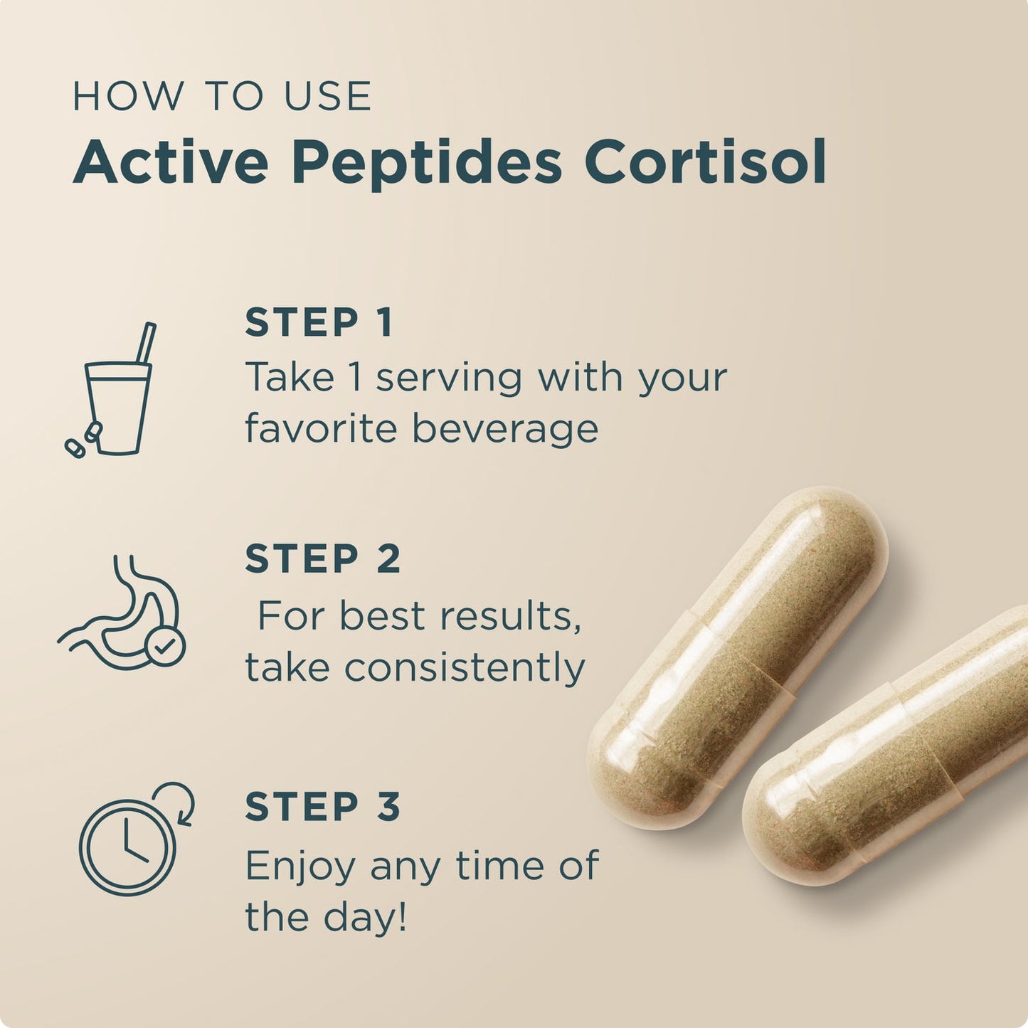 Active Peptides Cortisol | Capsule (30 Servings)