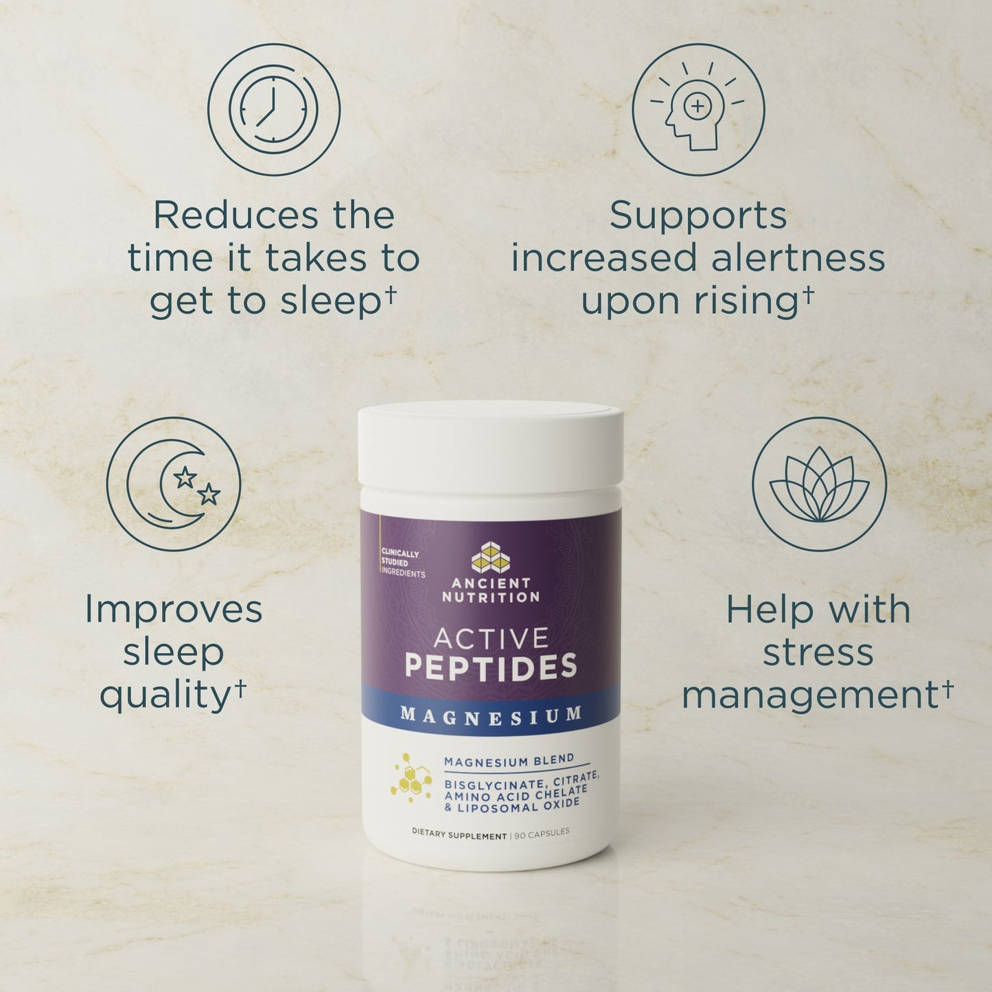 Active Peptides Magnesium Complex
