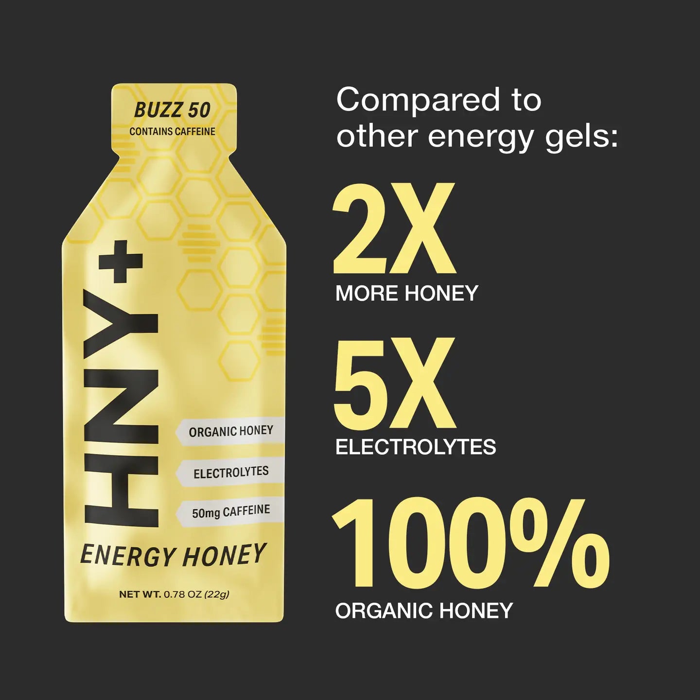 HNY+ Energy Honey | Buzz Energy Gel | 50mg Caffeine