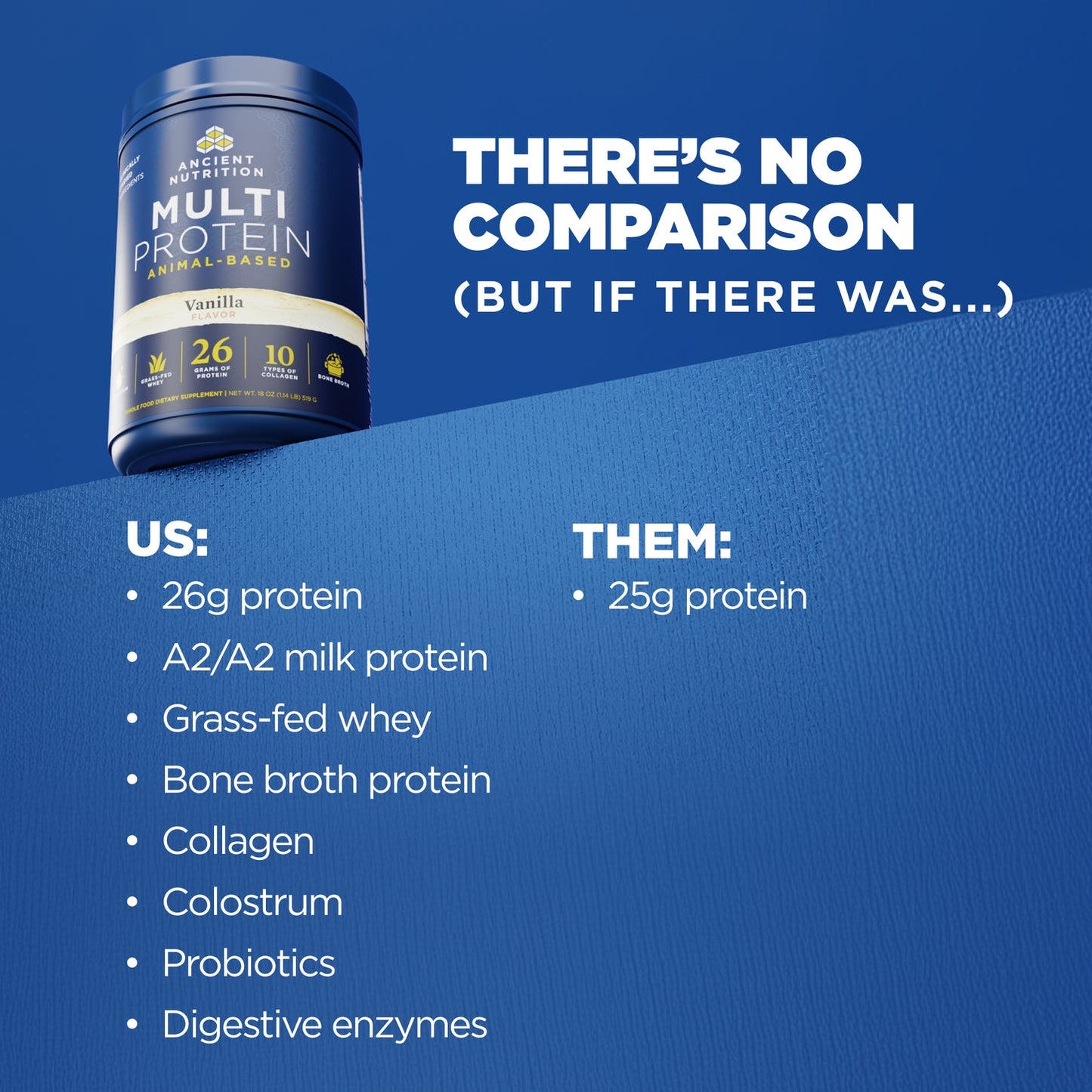 Multi Protein Animal-Based | Vanilla