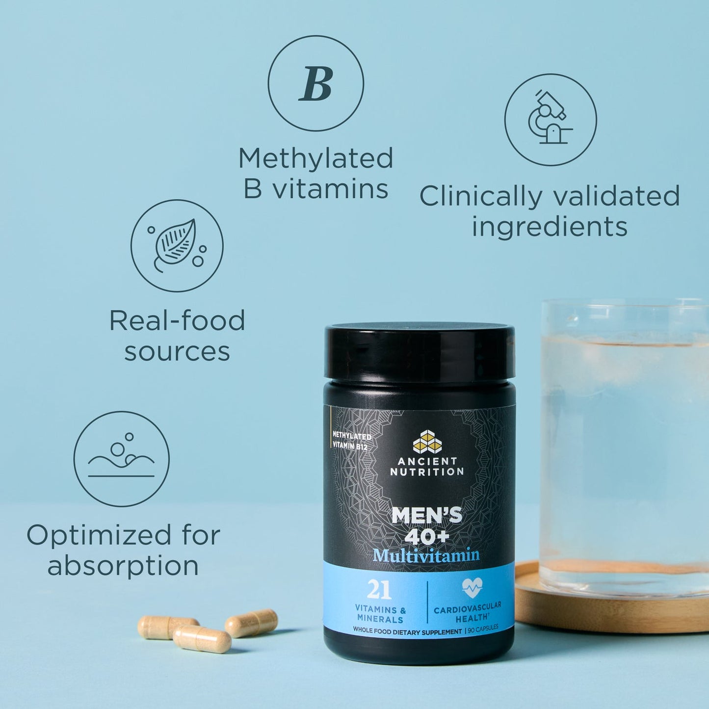 Men’s Multivitamin 40+ - 90 Count
