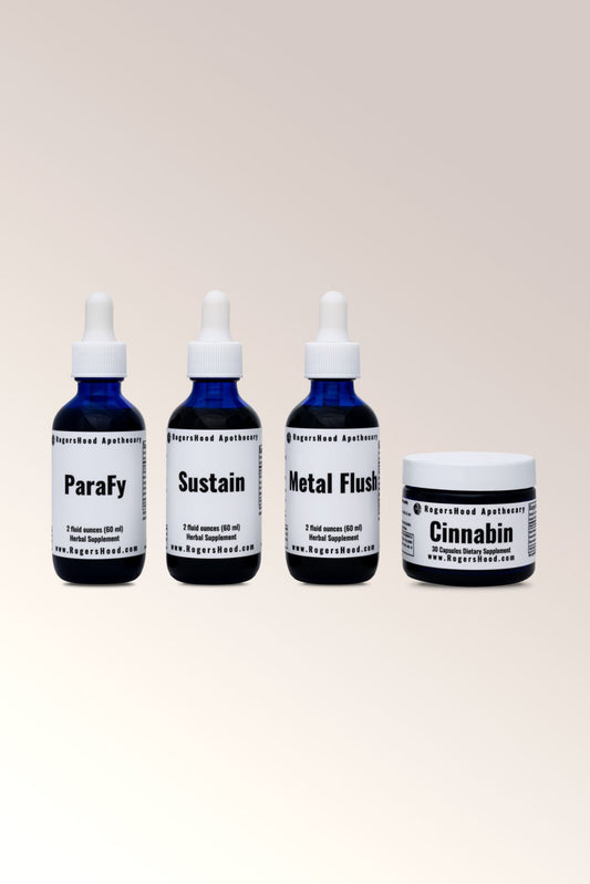 Four bottles and a jar labeled 'Parafy', 'Sustain', 'Metal Flush', and 'Cinnabin' on a light background.
