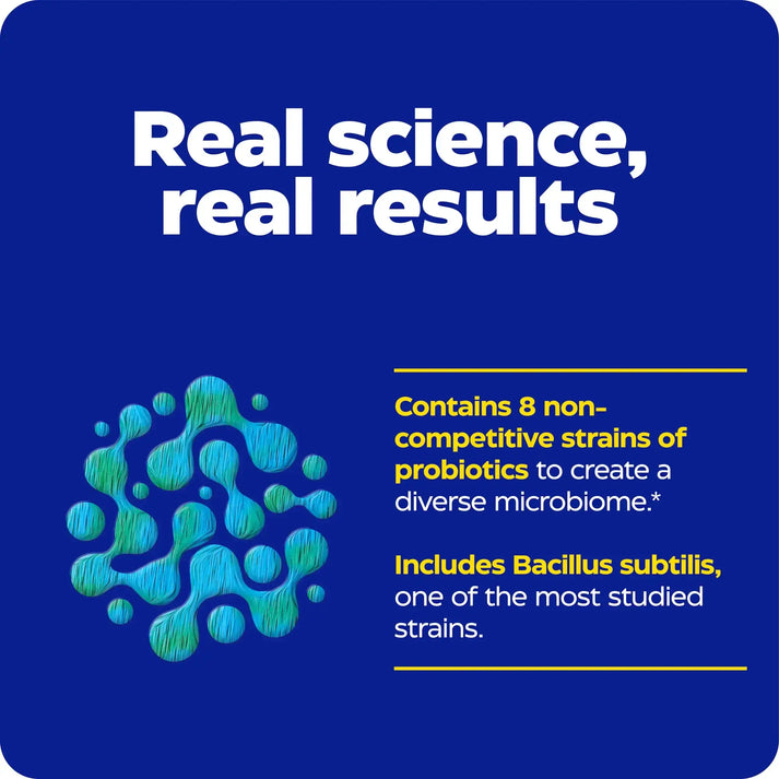 Pro-Bio